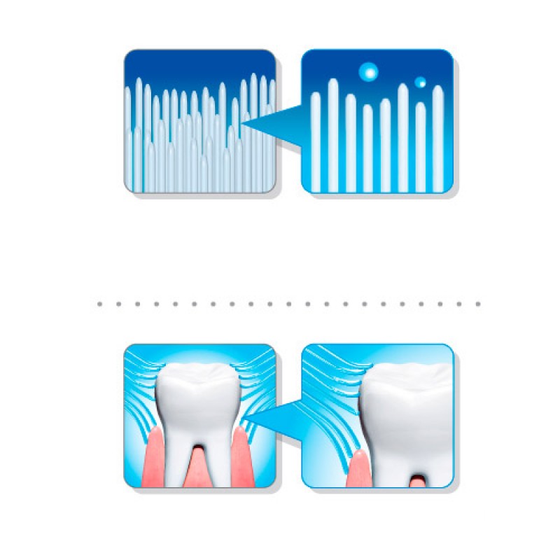 Зубная щетка с двухуровневой щетиной CLIO Antichisuk MLR Toothbrush