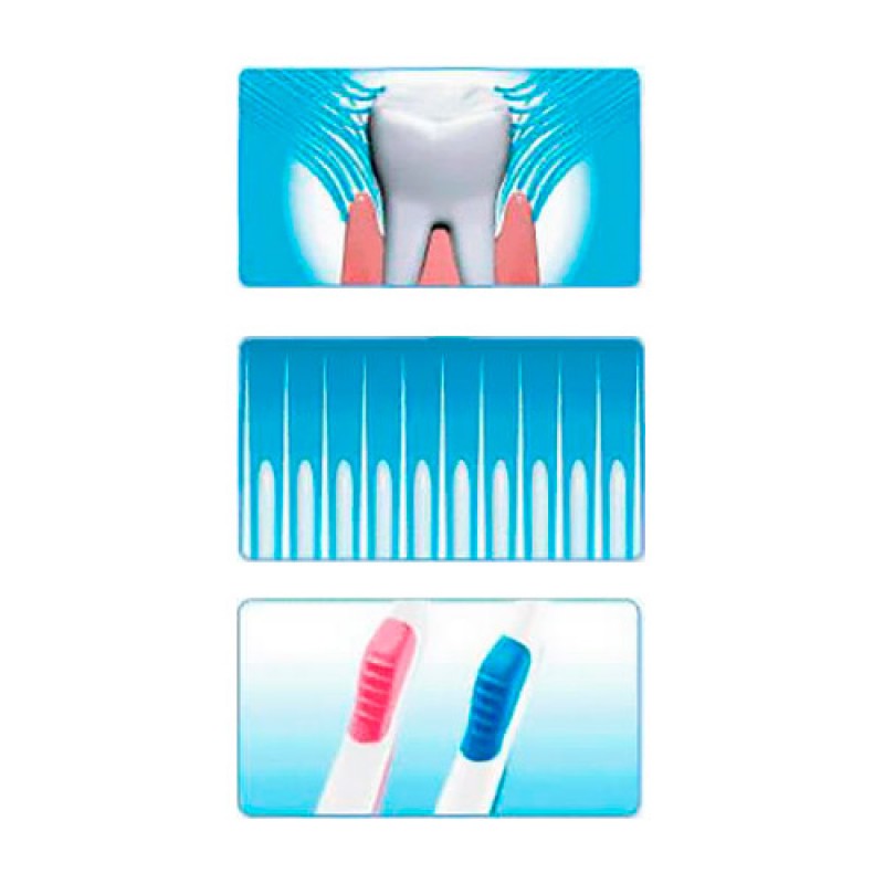 Зубная щетка с двумя видами щетинок CLIO New Guard R Toothbrush
