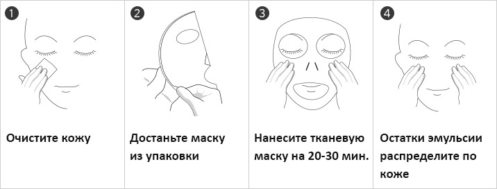 Тканевые маски для лица MISSHA Pure Source Cell Sheet Mask