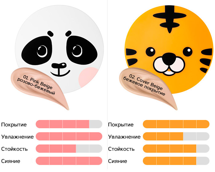 Кушон для лица SNP Animal Cover Cushion