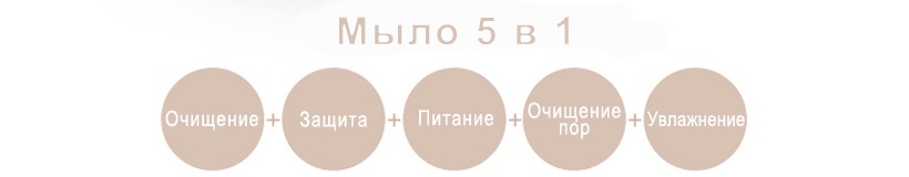 мыло против черных точек tony moly