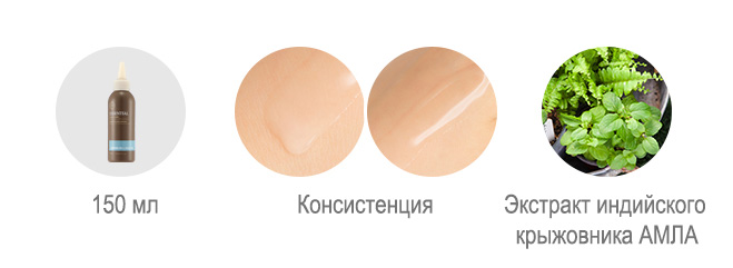 тоник для головы the face shop