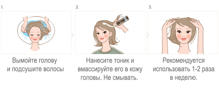 тоник для головы the face shop